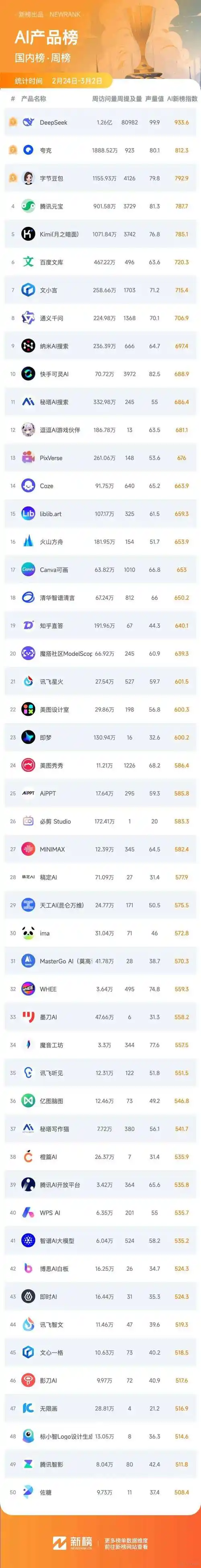 AI预测足球赛胜负：三大模型激辩苏格兰vs摩洛哥，ChatGPT看好北非雄狮